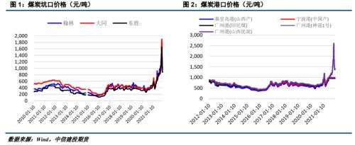 ����Ͷ��ɫ�Fꠡ�����ú�� | ������׃����ú̿��ʎƫ��