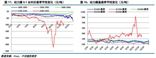 ����Ͷ��ɫ�Fꠡ�����ú�� | ������׃����ú̿��ʎƫ��